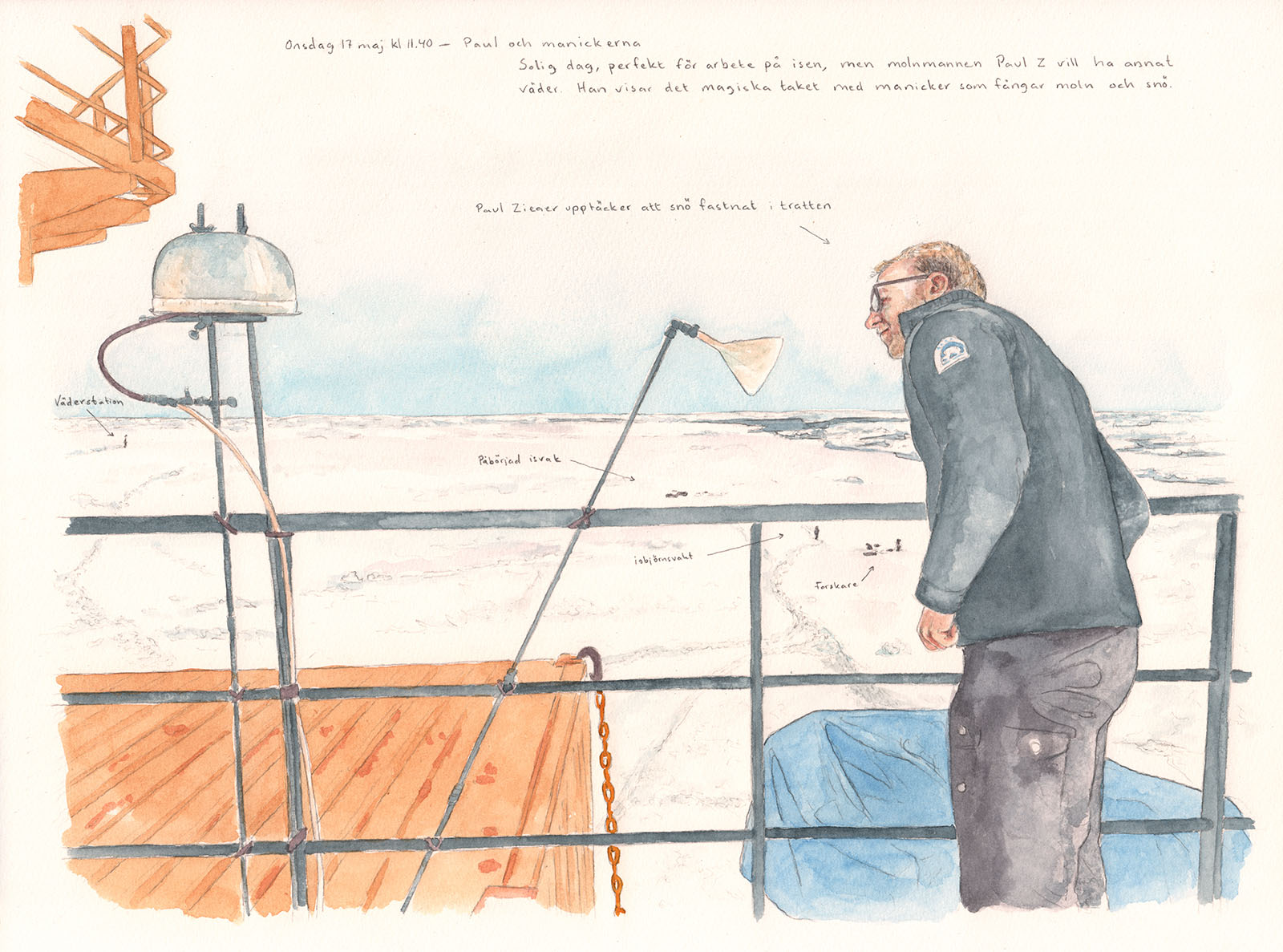 Utställningen Arktis, Berättelser från isens kant